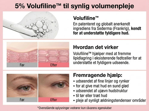 MultiBalm – Maksimal fylde, øjeblikkelig effekt