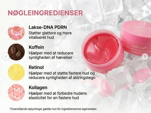 Eye Patches – Mod mørke rande og poser under øjnene